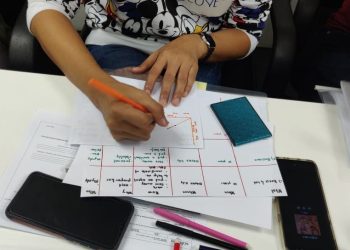 Personal Leadership Training program for Sciformix, a Covance company
